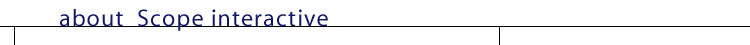 About Scope